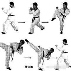 跆拳道技巧图解 掌握基础与实战技术